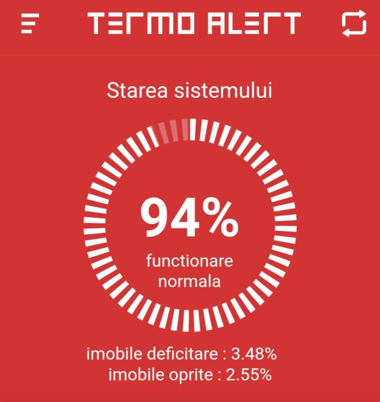 TERMOFICARE | Sistemul centralizat funcționează la o capacitate de 94%. Care sunt zonele deficitare