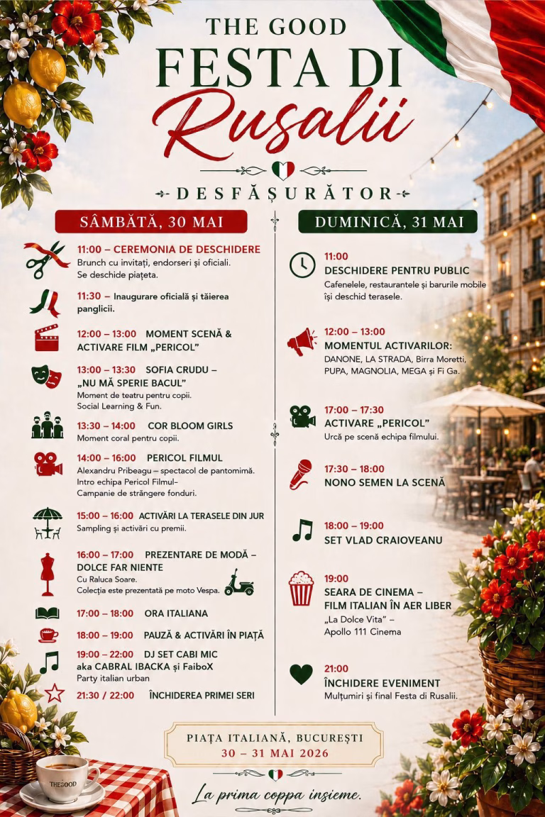 Primăria Sectorului 2 deschide oficial Piața Italiană printr-un festival de Rusalii