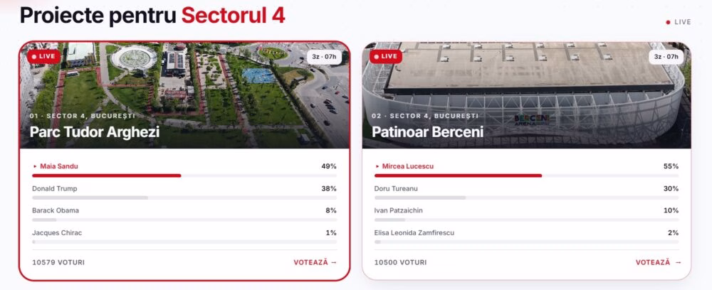 Extinderea parcului Tudor Arghezi va purta numele Donald Trump - Sector 4