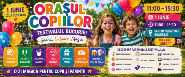 Festivalul Bucuriei pentru copii, organizat pe 1 iunie în Parcul Sebastian