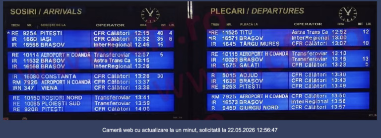 Trafic feroviar blocat între Fetești și București după sinucidere