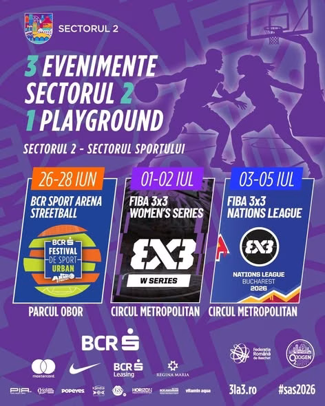 Sectorul 2 organizează turnee de baschet 3x3 între 26 iunie și 5 iulie - Utile
