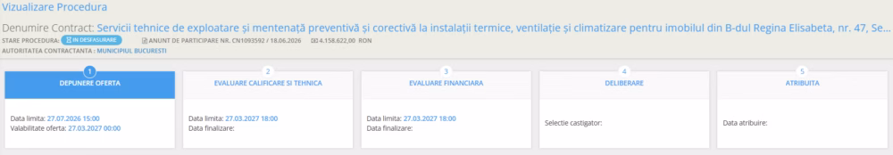 PMB lansează licitație de 4,15 milioane lei pentru instalații HVAC - Bucuresti