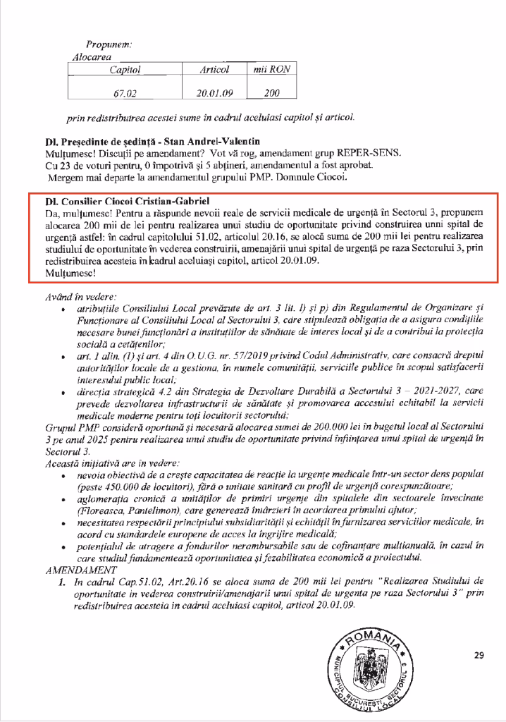 Sector 3: studiu spital atribuit unei foste firme de curățenie - Bucuresti