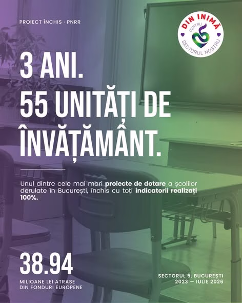 Sectorul 5 a finalizat dotarea a 55 de unități de învățământ
