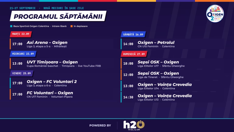 De la Colentina la Timișoara și Sfântu Gheorghe. Oxigen are nouă meciuri în șase zile