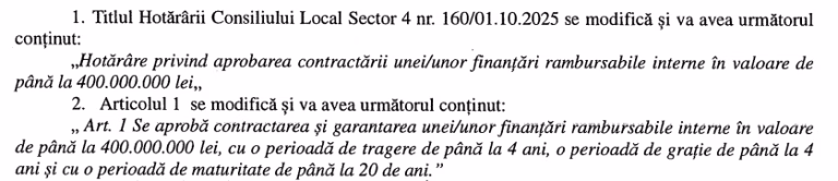 Sectorul 4 propune plafon de 400 milioane lei pentru credite europene