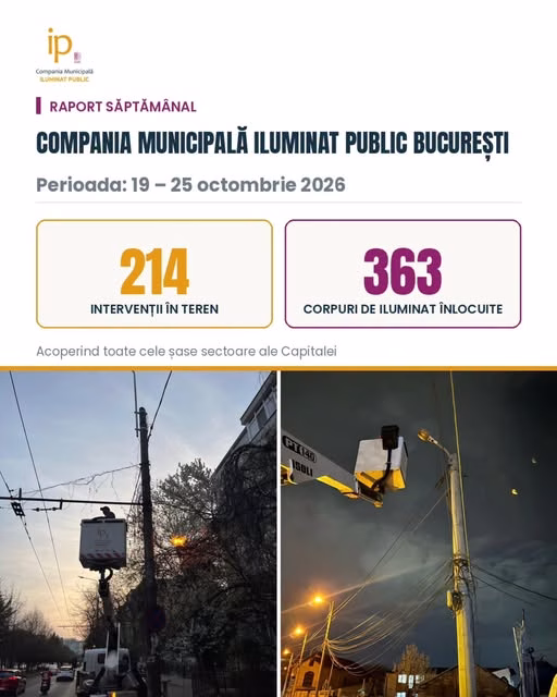 CMIPB a realizat 214 intervenții de iluminat public în București - Utile
