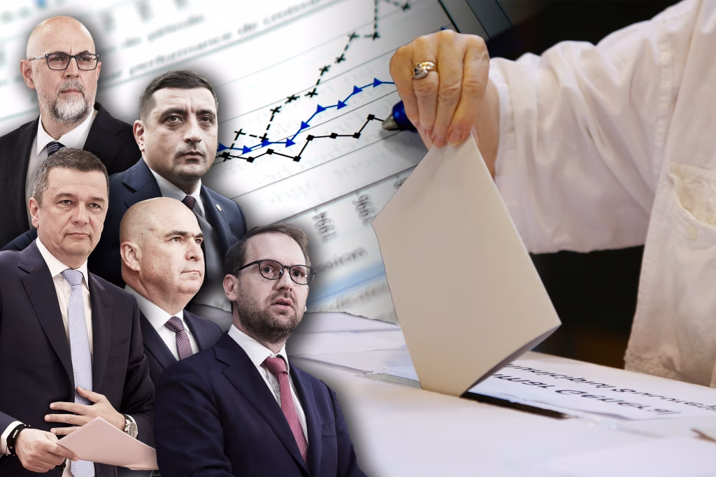 Sondaj Avangarde: AUR 35%, PSD 26%, scade distanța dintre ele - Opinii
